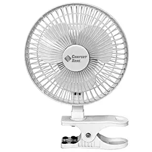 BOVADO USA 6 INCH - 2 Speed - Adjustable Tilt, Whisper Quiet Operation Clip-On-Fan with 5.5 Foot Cord and Steel Safety Grill, White - by Comfort Zone
